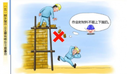 施工现场安全漫画集,图解安全规范，守护生命防线