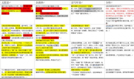 吃瓜网红小说全文阅读,娱乐圈的甜蜜陷阱